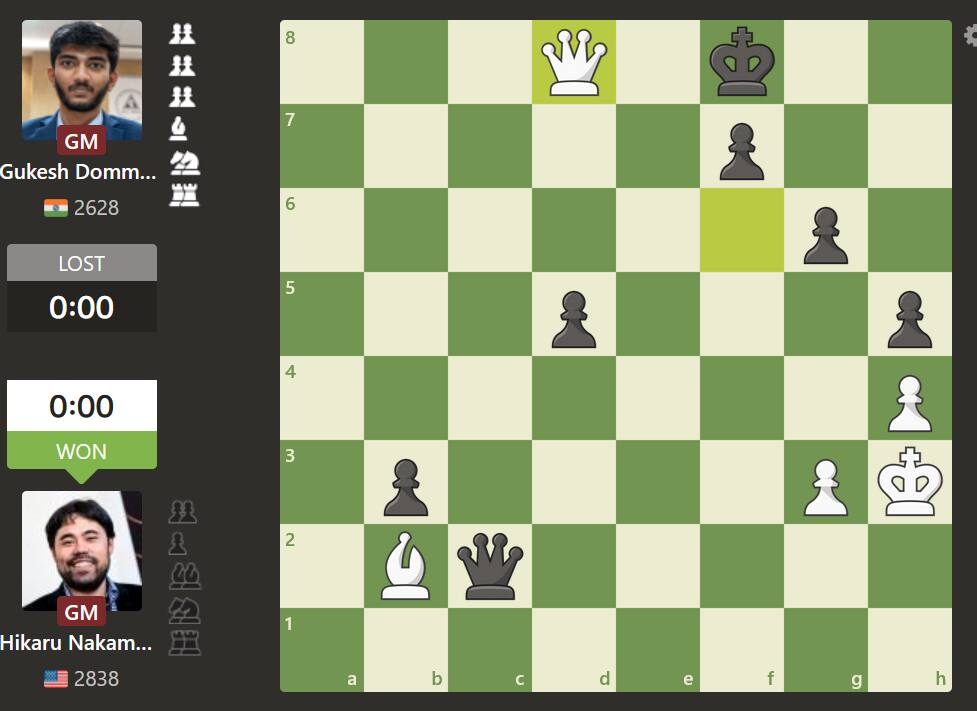 Nakamura beats Gukesh