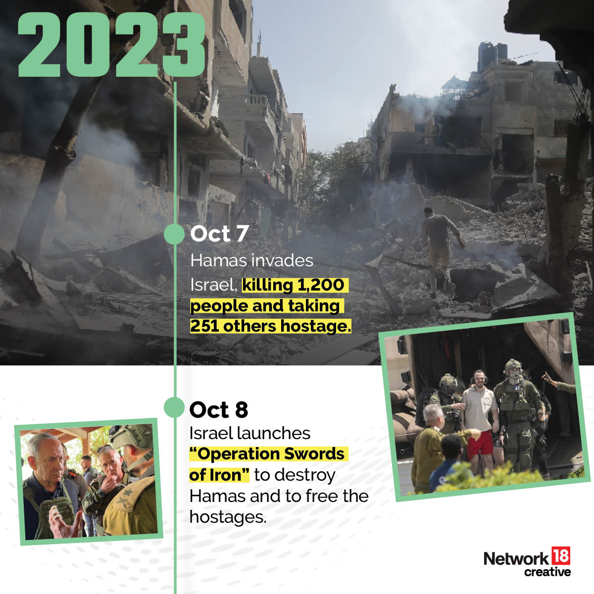 general general News18