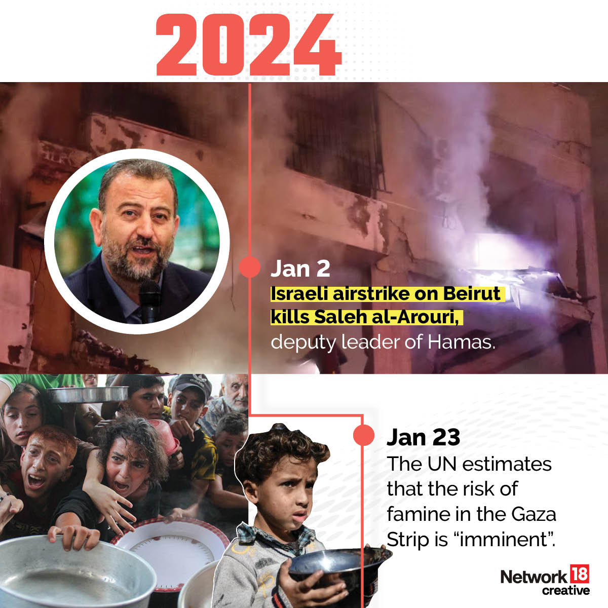 general general News18