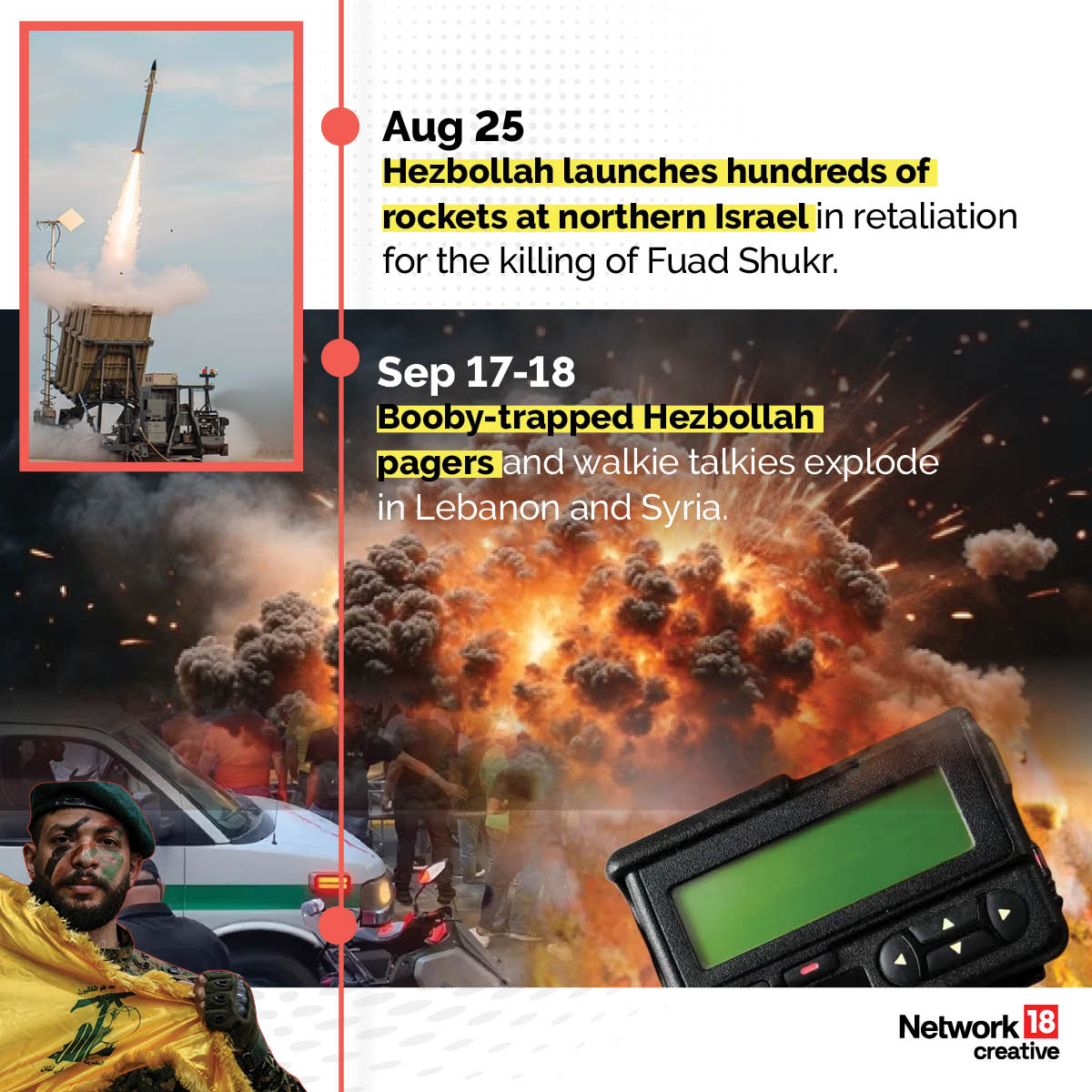 general general News18