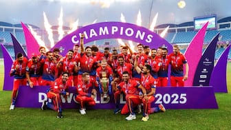 Dubai Capitals will be entering the fourth season of the DP World ILT20 as the defending champions, having defeated Desert Vipers by four wickets in the final on 9 February. Image credit: ILT20