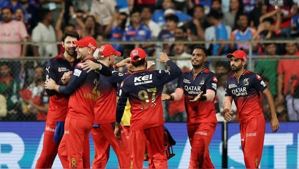 Royal Challengers Bengaluru IPL 2026: Full list of retained and released players for RCB