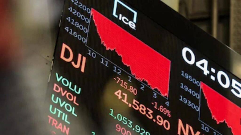 The Dow Jones Industrial Average (DJIA)