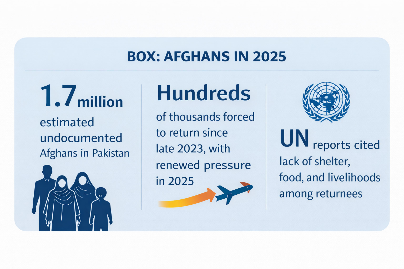 general general News18