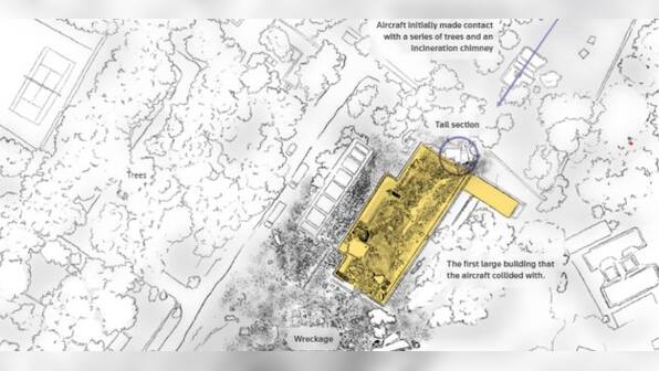 general The aircraft impacted the BJ Medical College hostel about 1.6 kilometres from the end of the runway. 