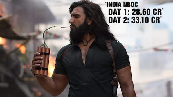 'Dhurandhar' Box-Office: Ranveer Singh's spy drama blasts its way into day 2 with a solid Rs 33.10 crore, mints Rs 60 crore in two days