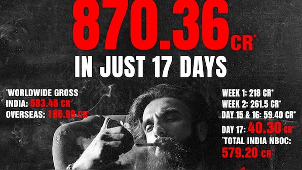 'Dhurandhar' Box-Office: Ranveer Singh-Akshaye Khanna's film goes on a rampage, collects Rs 40.30 crore on Sunday, set to beat 'Chhaava'