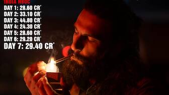 'Dhurandhar' Box-Office: Ranveer Singh and Aditya Dhar end week one on a thunderous Rs 218 crore as the spy drama sets new records