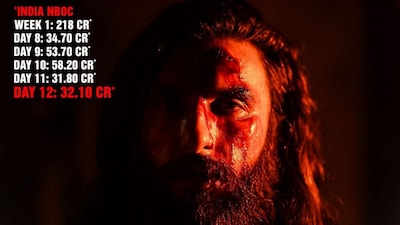 Dhurandhar Crosses ₹400 Crore Mark, Challenges Animal's Box Office Reign