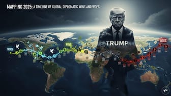 Mapping 2025: A timeline of global diplomatic wins and woes — Trump cloud looming large