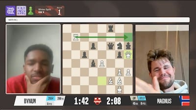 World No 1 Magnus Carlsen reacts after getting checkmated by NM Jacorey Bynum during the Titled Tuesday online Blitz event on 27 January. Image credit: Screengrab/Take Take Take