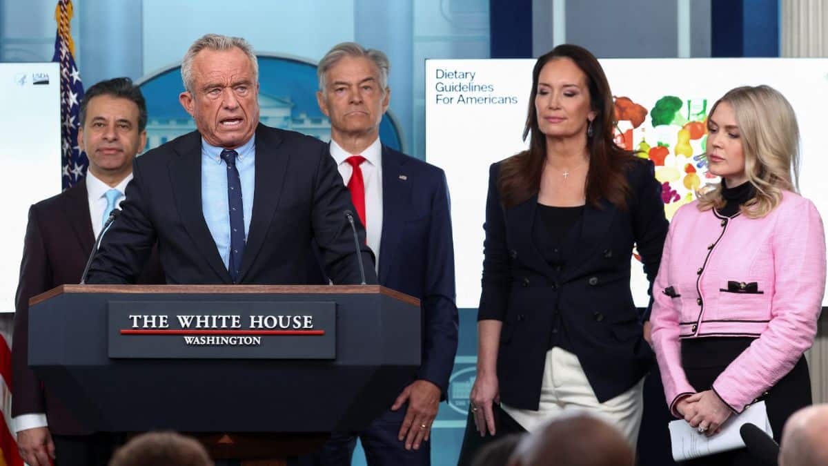 'Eat more protein': How new US dietary guidelines contradict food pyramid