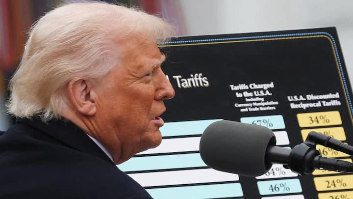 US Supreme Court likely to rule on Trump’s tariffs today. What could happen?