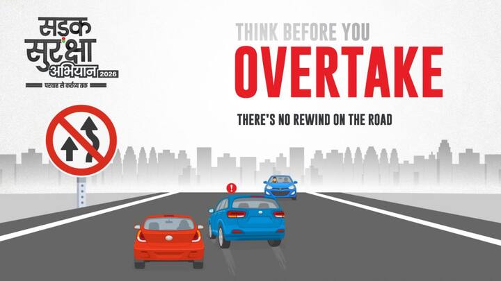 Road Safety Crisis: Transforming Awareness into Action