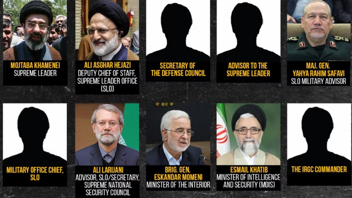 US offers up to $10 million for info on Mojtaba Khamenei, other IRGC-linked officials US offers up to $10 million for info on Mojtaba Khamenei, other IRGC-linked officials