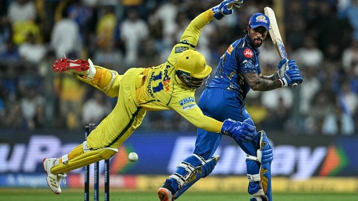 Does IPL need football-style revolution? Experts anwer as lack of competition becomes a concern
