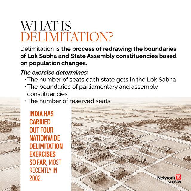 delimitation