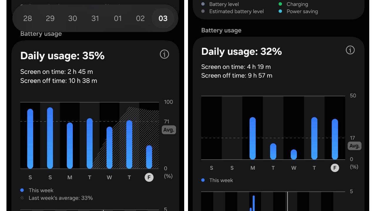 Samsung Galaxy S26 vs S26+ (right) battery