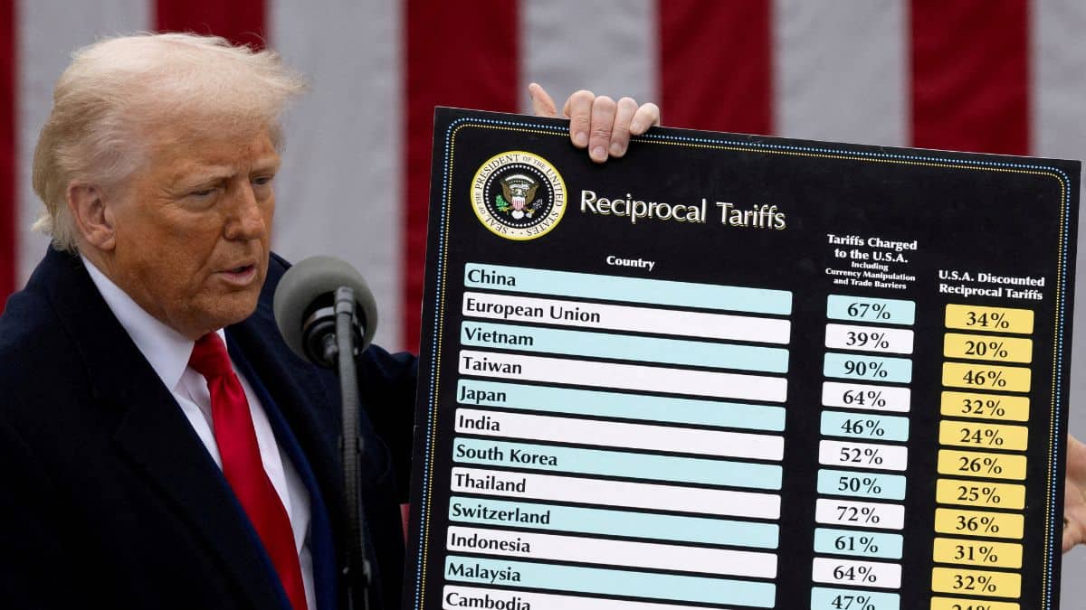 Trump tariff refunds begin: Who qualifies and how will payouts work?
