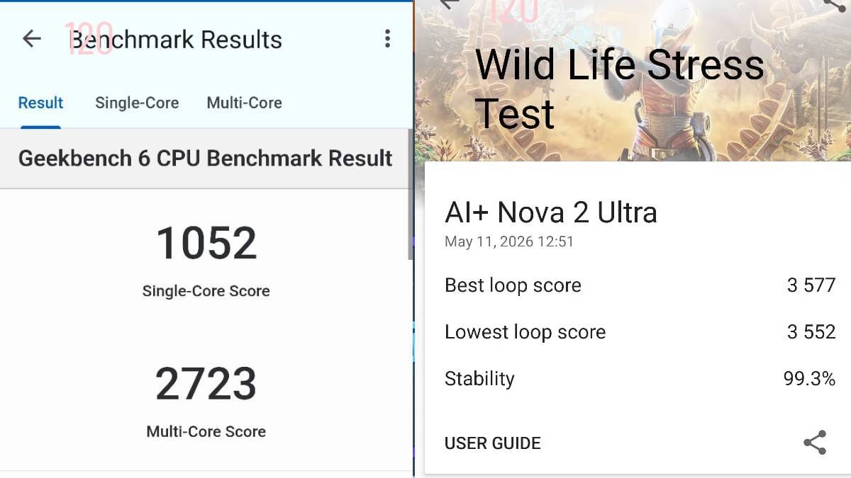 Benchmark results Ai + Nova 2 Ultra