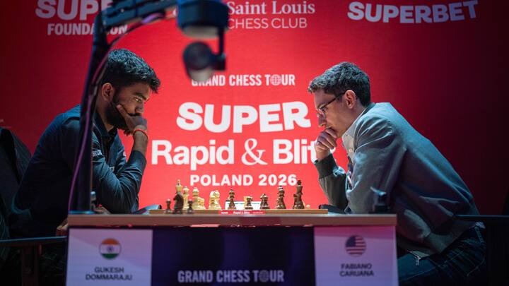 After beating Sindarov, Gukesh secures another impressive win over Caruana