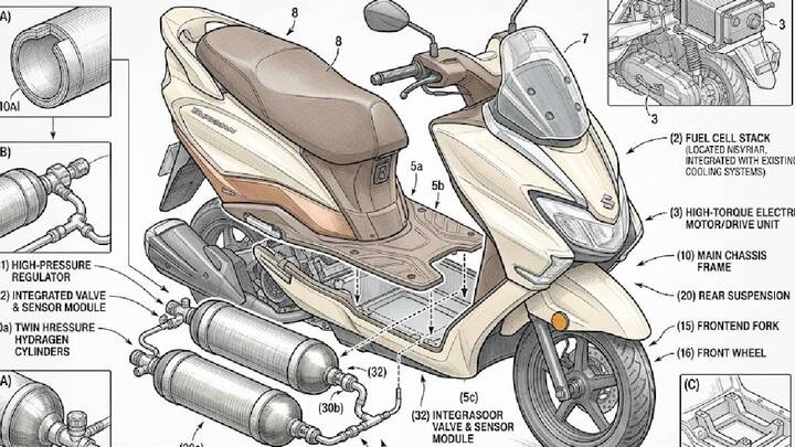 Toyota to now make two-wheelers? Patents new hydrogen-powered Burgman concept Toyota to now make two-wheelers? Patents new hydrogen-powered Burgman concept