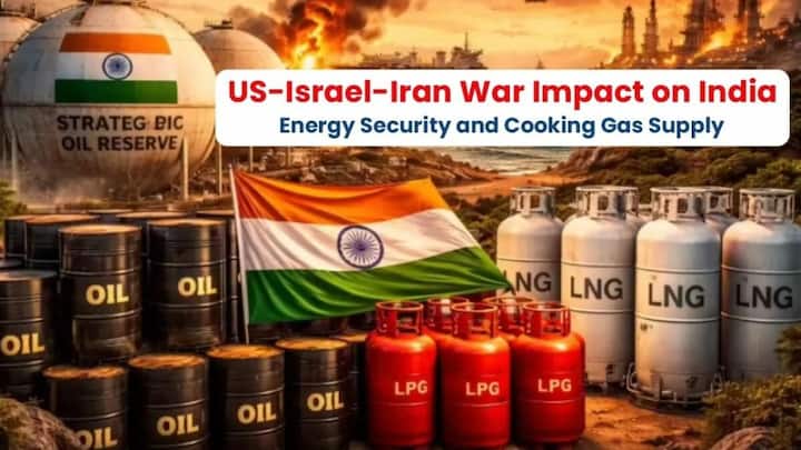 Harnessing civic responsibility: India’s response to the US-Iran energy shock