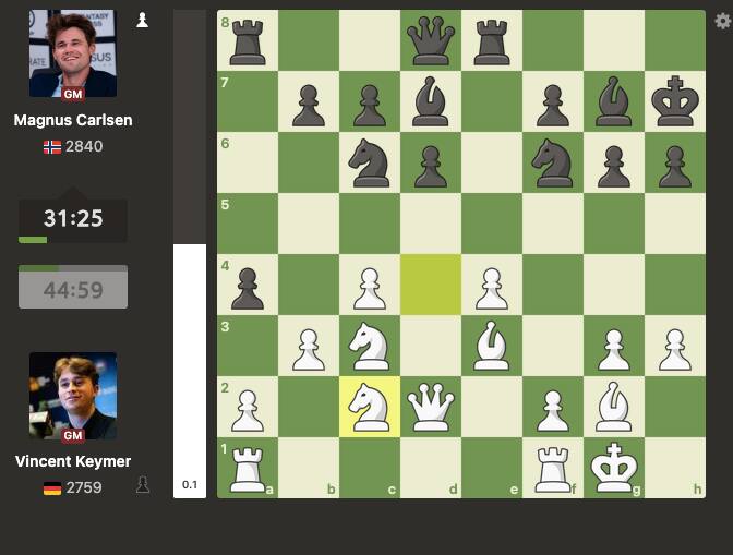 Norway Chess 2026 Round 7 LIVE