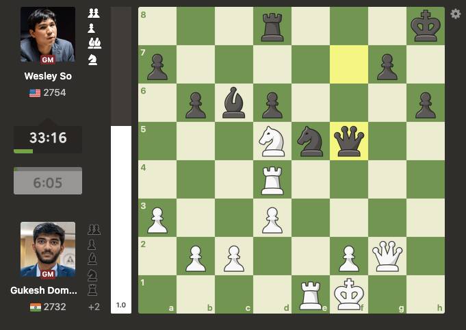 Norway Chess 2026 Round 7 LIVE