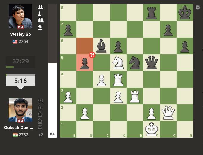 Norway Chess 2026 Round 7 LIVE