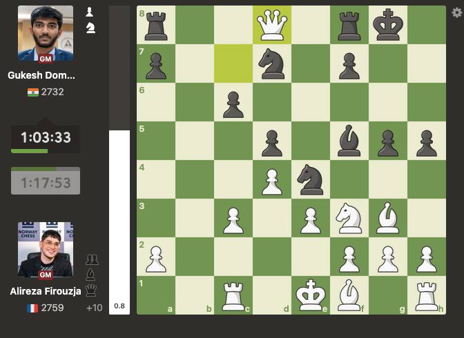 Norway Chess Round 8 LIVE Updates