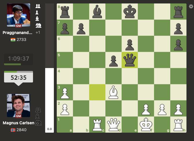 Norway Chess Round 8 LIVE Updates