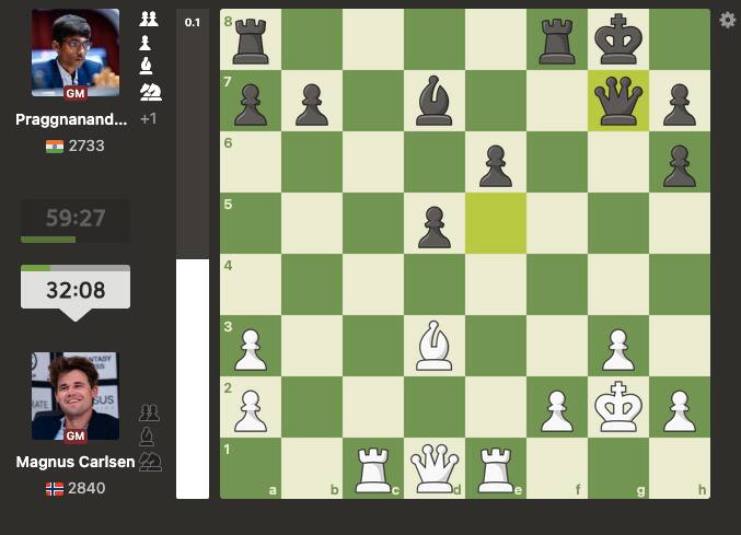 Norway Chess Round 8 LIVE Updates