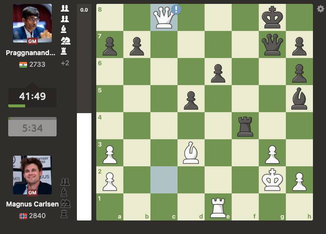 Norway Chess Round 8 LIVE Updates