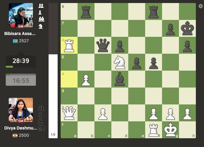 Norway Chess Round 8 LIVE Updates