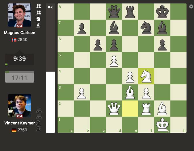 Norway Chess 2026 Round 7 LIVE