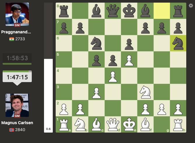 Norway Chess Round 8 LIVE Updates