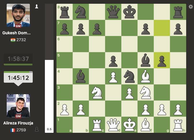Norway Chess Round 8 LIVE Updates