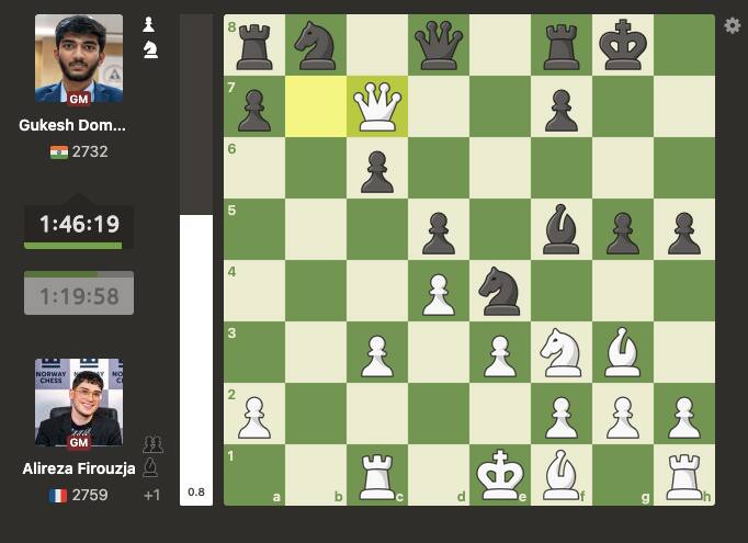 Norway Chess Round 8 LIVE Updates