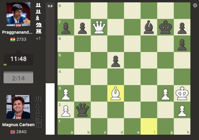 Norway Chess Round 8 LIVE Updates