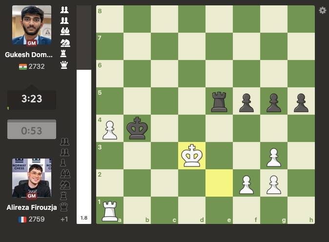 Norway Chess Round 8 LIVE Updates