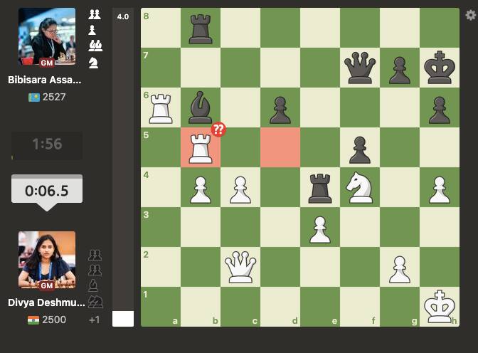 Norway Chess Round 8 LIVE Updates