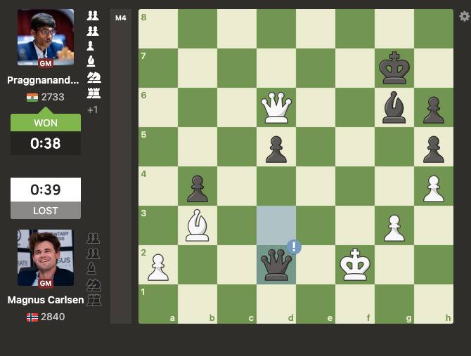 Norway Chess Round 8 LIVE Updates