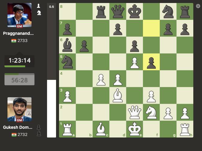 Norway Chess 2026 Round 9 LIVE