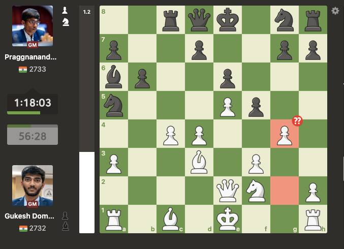 Norway Chess 2026 Round 9 LIVE