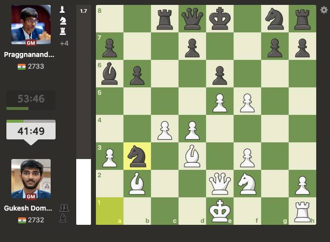 Norway Chess 2026 Round 9 LIVE