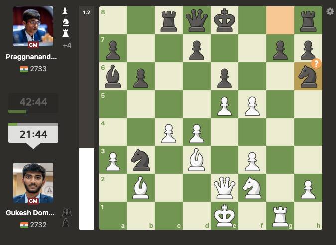 Norway Chess 2026 Round 9 LIVE