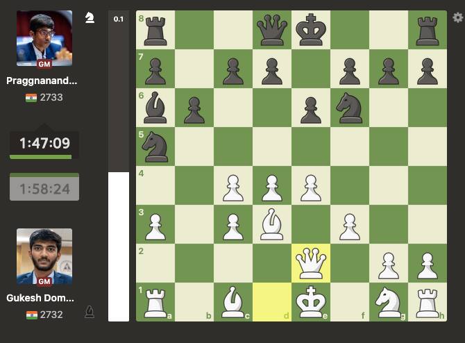 Norway Chess 2026 Round 9 LIVE