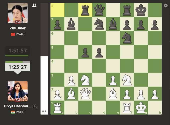 Norway Chess 2026 Round 9 LIVE