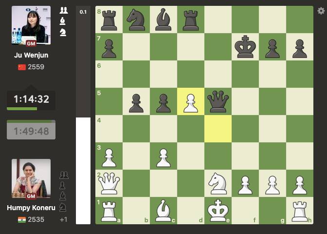 Norway Chess 2026 Round 9 LIVE